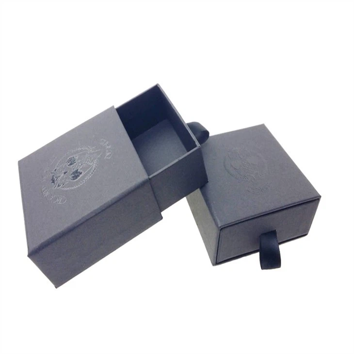 Product Packaging Box